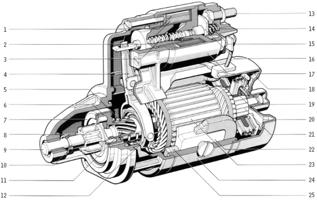 ROZRUSZNIK Fiat Uno Samochody Motoryzacja Technika