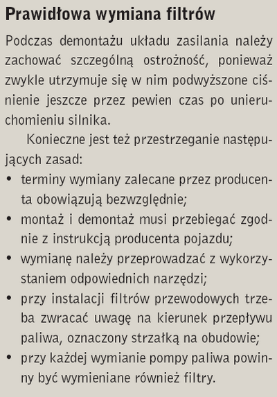 Prawidłowa wymiana filtrów