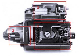 Strefy najczęściej występujących awarii: 1. obwody główne, 2. włącznik elektromagnetyczny, 3. mechanizm sprzęgający