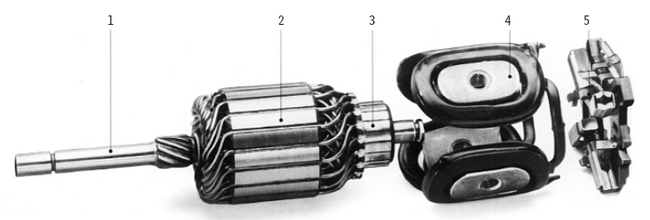 Części zamienne dostarczane przez producentów rozruszników: 1. wałek wirnika, 2. wirnik uzwojony, 3. komutator, 4. uzwojenie i bieguny stojana, 5. szczotki i szczotkotrzymacz
