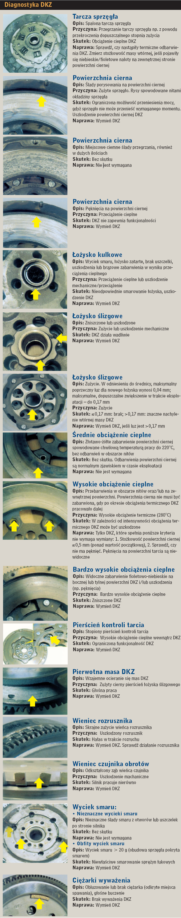 Diagnostyka Dwumasowe Koło Zamachowe