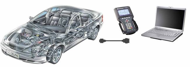 Diagnostyka samochodowych układów elektronicznych może być przeprowadzona za pomocą specjalnych urządzeń zwanych testerami diagnostycznymi lub za pomocą komputera z odpowiednim oprogramowaniem