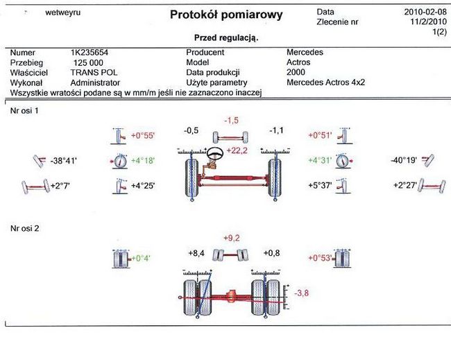 Przykładowy protokół pomiarowy Josam