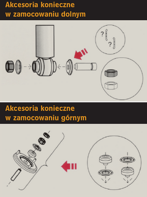 Akcesoria konieczne w zamocowaniu dolnym