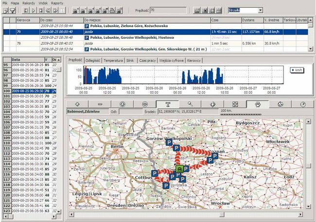 Użytkownik może na bieżąco śledzić ruch i stan pojazdów na monitorze komputera