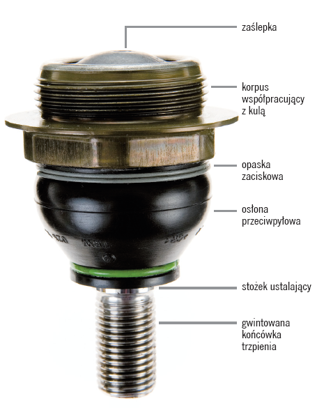 Kompletny samochodowy sworzeń kulowy