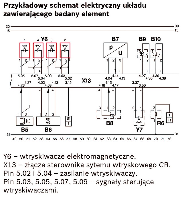 schemat elektrycznego sterowania wtryskiwaczy