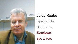 Jerzy Raabe