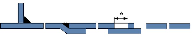 Rodzaje spawanych połączeń blach nadwoziowych. Od lewej: pachwinowe, zakładkowe, otworowe, doczołowe