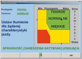 Wyniki testów tylnego lewego i tylnego prawego zawieszenia w samochodzie SUV