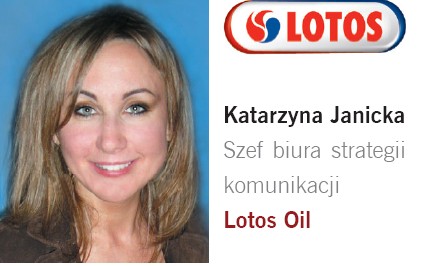 Lotos Oil