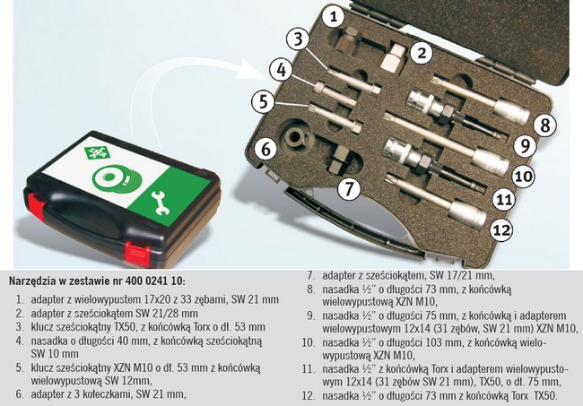 Zawartość zestawu kluczy do montażu wolnych kół i sprzęgieł alternatorów (nr 400 0241 10)