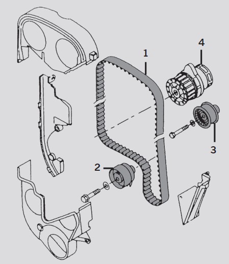 Schemat napędu rozrządu silników 1.0/1.4 16V w samochodach Grupy VW