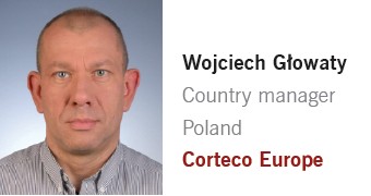Wojciech Głowaty