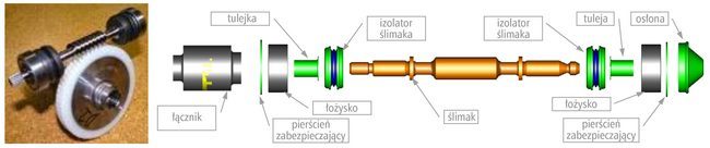 Nexteer Technologia EPS