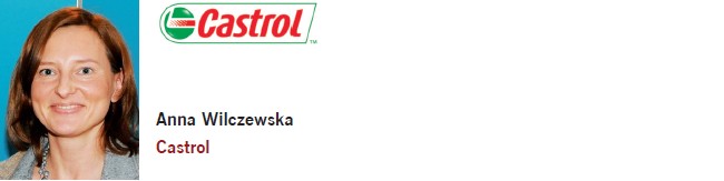 Castrol