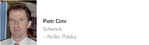 Piotr Cimr