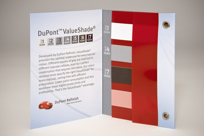 DuPont ValueShade