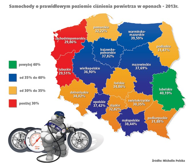 Ciśnienie pod kontrolą