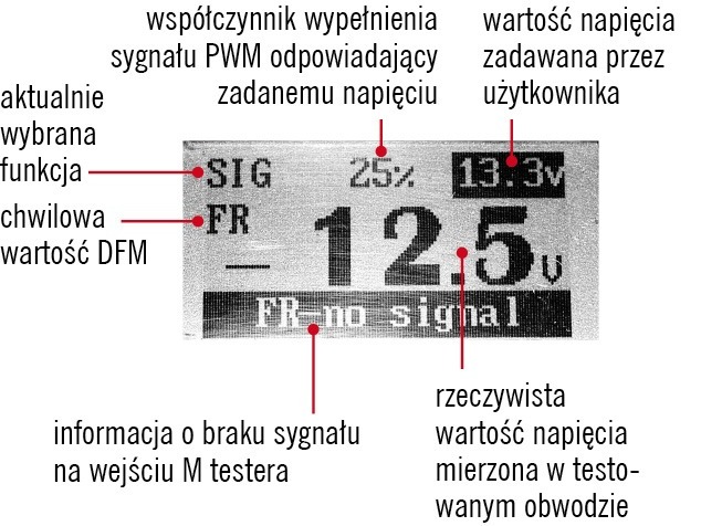 regulatory napięcia