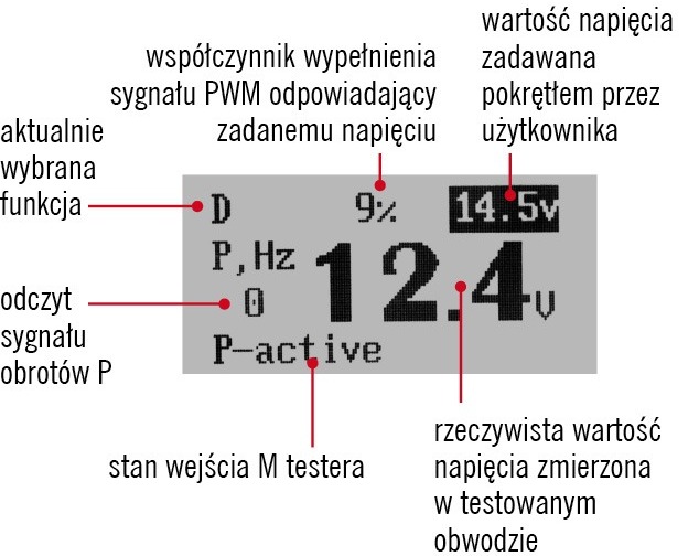 regulatory napięcia