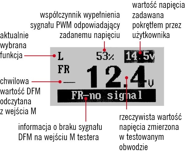 regulatory napięcia