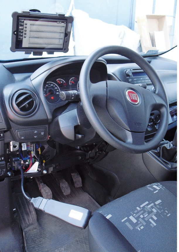 wyposażenie warsztatu