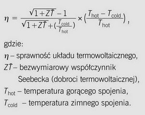 ogniwa termowoltaiczne