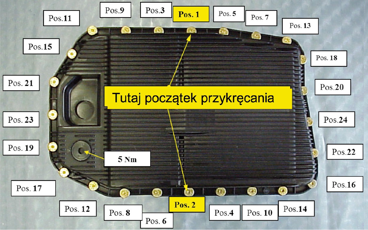 Wymiana oleju w przekładniach automatycznych